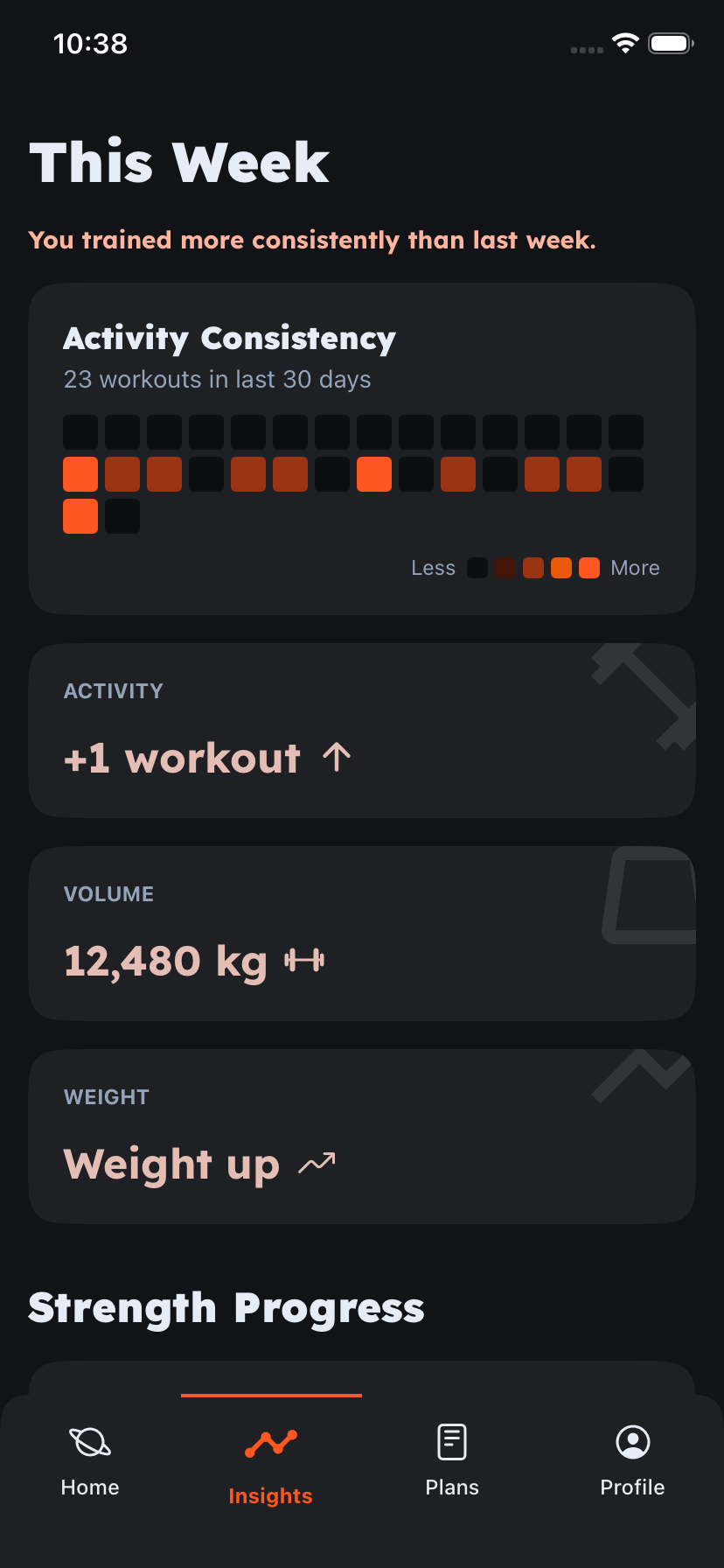 This week insights screen